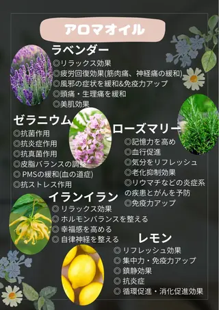 アロマオイルリンパ マッサージ💆‍♀️のエステ・リラクイメージ