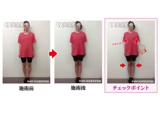 佐藤 めぐみの眉毛・アイブロウイメージ