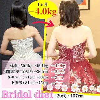 ダイエット整体師 嶋田のエステ・リラクイメージ