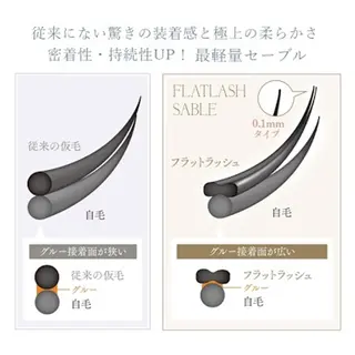 マツエク・マツパ linda lashesのマツエク・マツパデザイン