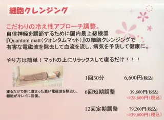 セレブリボーンパッシブタウン　プレミア所属・目澤 幸代のその他イメージ