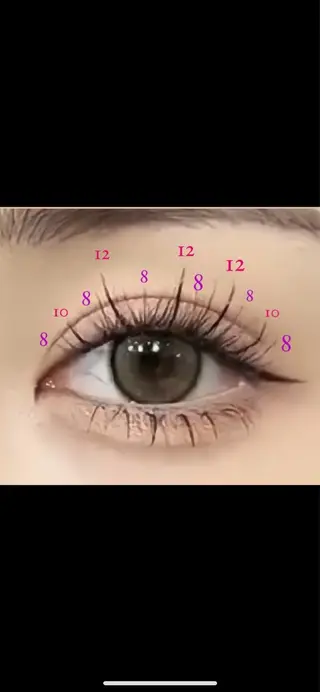 マツエク・マツパ ユユサロン/ 新宿パリエクのマツエク・マツパデザイン