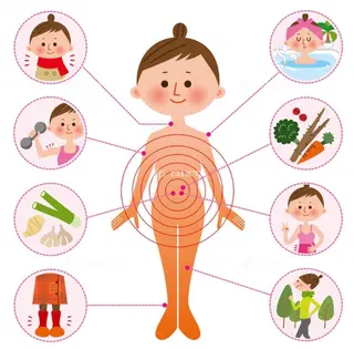 ショート カラー パーマ ヘアアレンジ メンズ キッズ ネイル マツエク・マツパ ‍痩身＆ボディ 結果出し🌟丹野のエステ・リラクイメージ