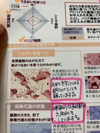 小倉 麻由のエステ・リラクイメージ