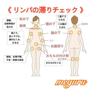 ロング カラー パーマ ヘアアレンジ メンズ キッズ ネイル マツエク・マツパ ‍痩身＆ボディ 結果出し🌟丹野のエステ・リラクイメージ