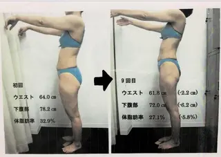 全身痩身✨ キレイサローネ新宿のエステ・リラクイメージ