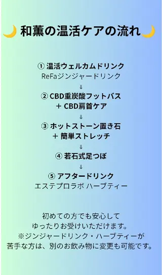 【奈良真菅】温りらく  和薫‐wakou‐のエステ・リラクイメージ