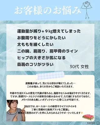 痩身ハーブピーリング 筋膜リリース☆B&Hのエステ・リラクイメージ