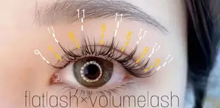 マツエク・マツパ Lucia 博多店［江里口］のマツエク・マツパデザイン