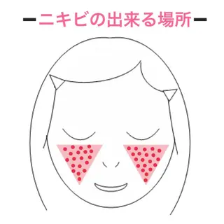 都度払い肌質改善 &脱毛Blancheのエステ・リラクイメージ