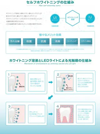 バストアップサロン 「パトラクシェ本店」のエステ・リラクイメージ