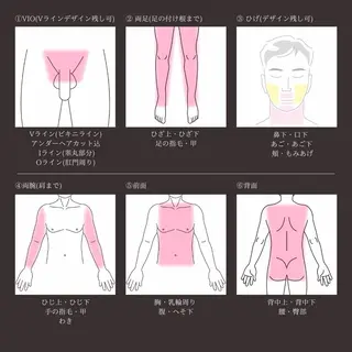 メンズ メンズVIO脱毛特化 脱毛サロン/マツタニのエステ・リラクイメージ