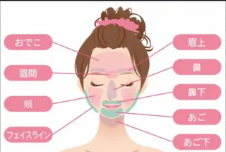 Red Moat所属・Red Moatのマツエク・マツパデザイン