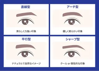 メンズ アイブロウ NaTuRaL eyelash齋藤の眉毛・アイブロウイメージ