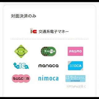 ネイル 安藤 Charlotteのネイルデザイン