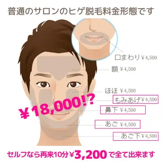 メンズ 有人型セルフサロン 脱毛／痩身／美顔のエステ・リラクイメージ