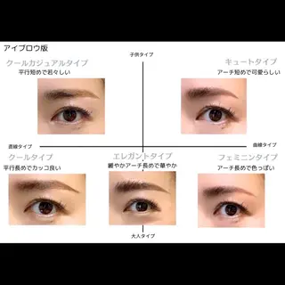 アイブロウ Selas まなのマツエク・マツパデザイン