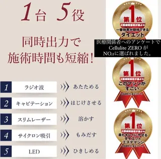 BeautySalonSoin所属・【医療提携エステ】 痩身専門Soinのエステ・リラクイメージ