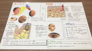 脱毛サロン RP（ルピ）のエステ・リラクイメージ