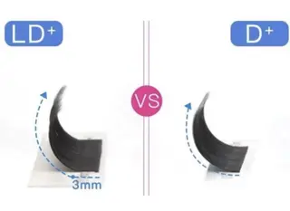 マツエク・マツパ アレグレス所属・アレグレス@池袋 🌹大人気店🌹のマツエク・マツパデザイン