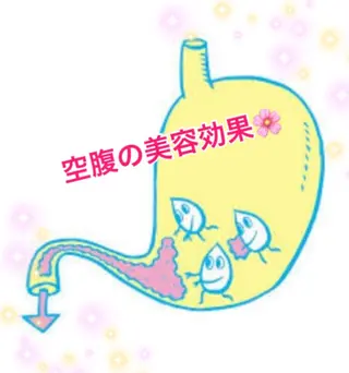 ロング カラー パーマ ヘアアレンジ メンズ キッズ ネイル マツエク・マツパ ‍痩身＆ボディ 結果出し🌟丹野のエステ・リラクイメージ