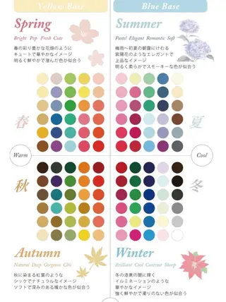 韓国ヘア🇰🇷 SAYAのヘアスタイル