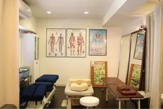 ピュアプロポーション美容整体カイロ院所属・🟢美姿勢/肩こり/ 腰痛/整体師水野🟢のエステ・リラクイメージ