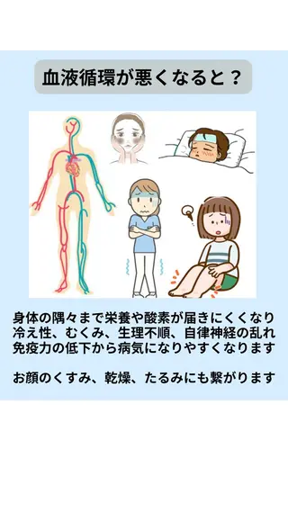 小顔矯正& 慢性肩こり腰痛改善店のエステ・リラクイメージ