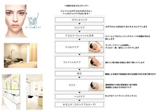 POLA  THE  BEAUTY  草津店所属・あらき かずみのエステ・リラクイメージ