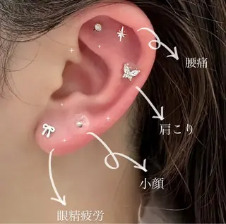 🦋美肌サロン. maho🦋のエステ・リラクイメージ