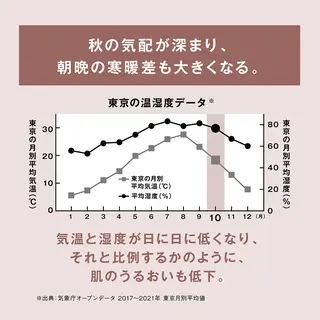 POLA大倉山 斎藤のエステ・リラクイメージ