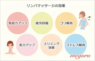 ショート カラー パーマ ヘアアレンジ メンズ キッズ ネイル マツエク・マツパ ‍痩身＆ボディ 結果出し🌟丹野のエステ・リラクイメージ