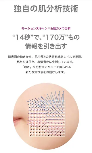 POLA柳津店所属・井口 ゆかり❁¨̮のエステ・リラクイメージ