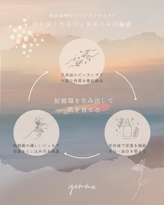 ネイル gemme NAIL&EYELASH所属・gemme🌿‬ YUIのマツエク・マツパデザイン