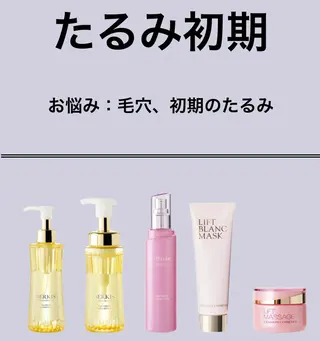 プライベートサロン Faithのエステ・リラクイメージ