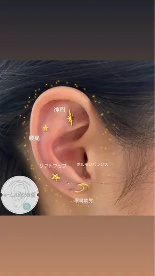 e-LABO 佐藤のエステ・リラクイメージ