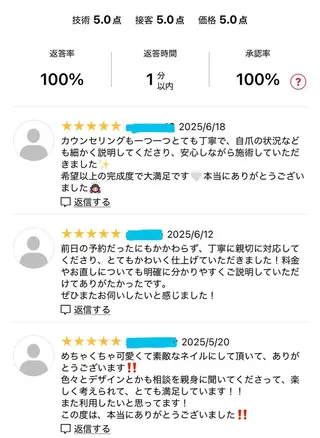 ネイル GO TODAY シェアサロン　原宿Liber店所属・Risa🍒原宿 推し活/ガーリーのネイルデザイン