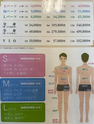 メンズ トータルビューティーサロン LilyRose所属・エステサロン LilyRoseのエステ・リラクイメージ