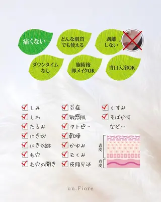 un Fiore🌷所属・小顔ハーブピーリング un.Fiore🌷のエステ・リラクイメージ