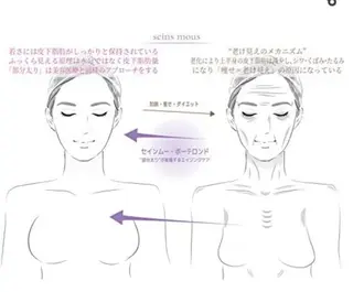 g*rossa高橋 くみこのエステ・リラクイメージ
