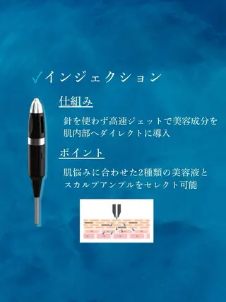 フェイシャルサロン Min-aのエステ・リラクイメージ