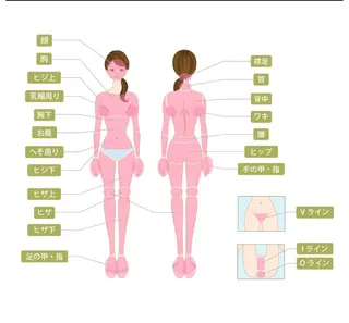 サロン リアンのマツエク・マツパデザイン