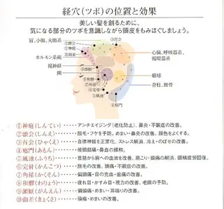 ミディアム ヘアアレンジ メンズ キッズ ネイル マツエク・マツパ アイブロウ N-plants 楓のヘアスタイル