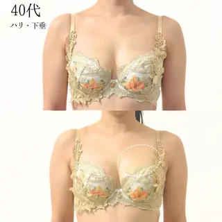 バストケア専門店| canyのエステ・リラクイメージ