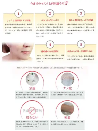 脱毛・エステサロン LuLuNのエステ・リラクイメージ