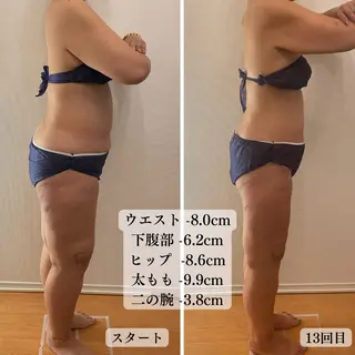 痩身リラク専門サロン 〜LUCIALL 〜のエステ・リラクイメージ