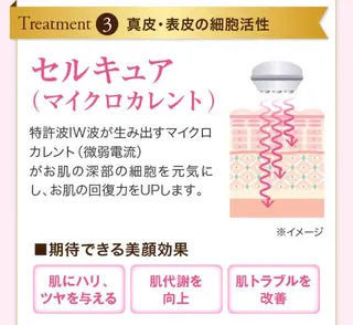 ルラーシュ　チーフ 川田美穂のエステ・リラクイメージ