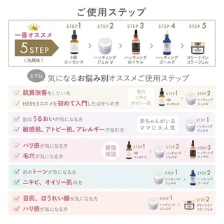 White berry セルフビューティーサロン所属・🍀SATO MIDORI🍀のその他イメージ