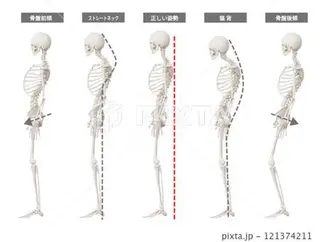 後藤 怜士のエステ・リラクイメージ