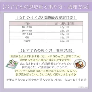 【バスト専門店 】 Kiana のエステ・リラクイメージ